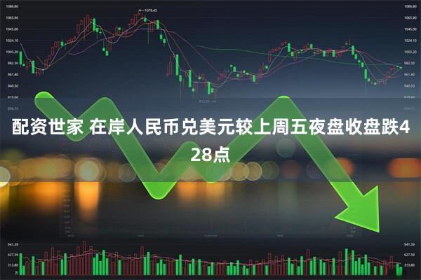 配资世家 在岸人民币兑美元较上周五夜盘收盘跌428点
