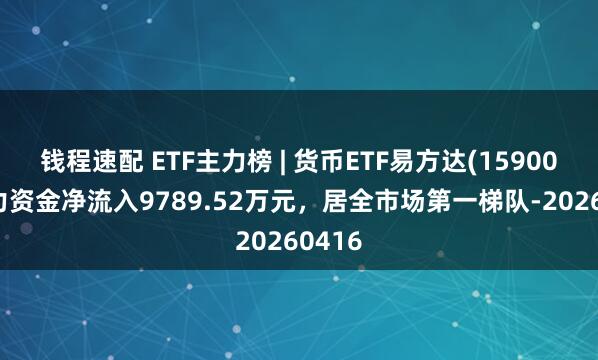 钱程速配 ETF主力榜 | 货币ETF易方达(159001)主力资金净流入9789.52万元，居全市场第一梯队-20260416